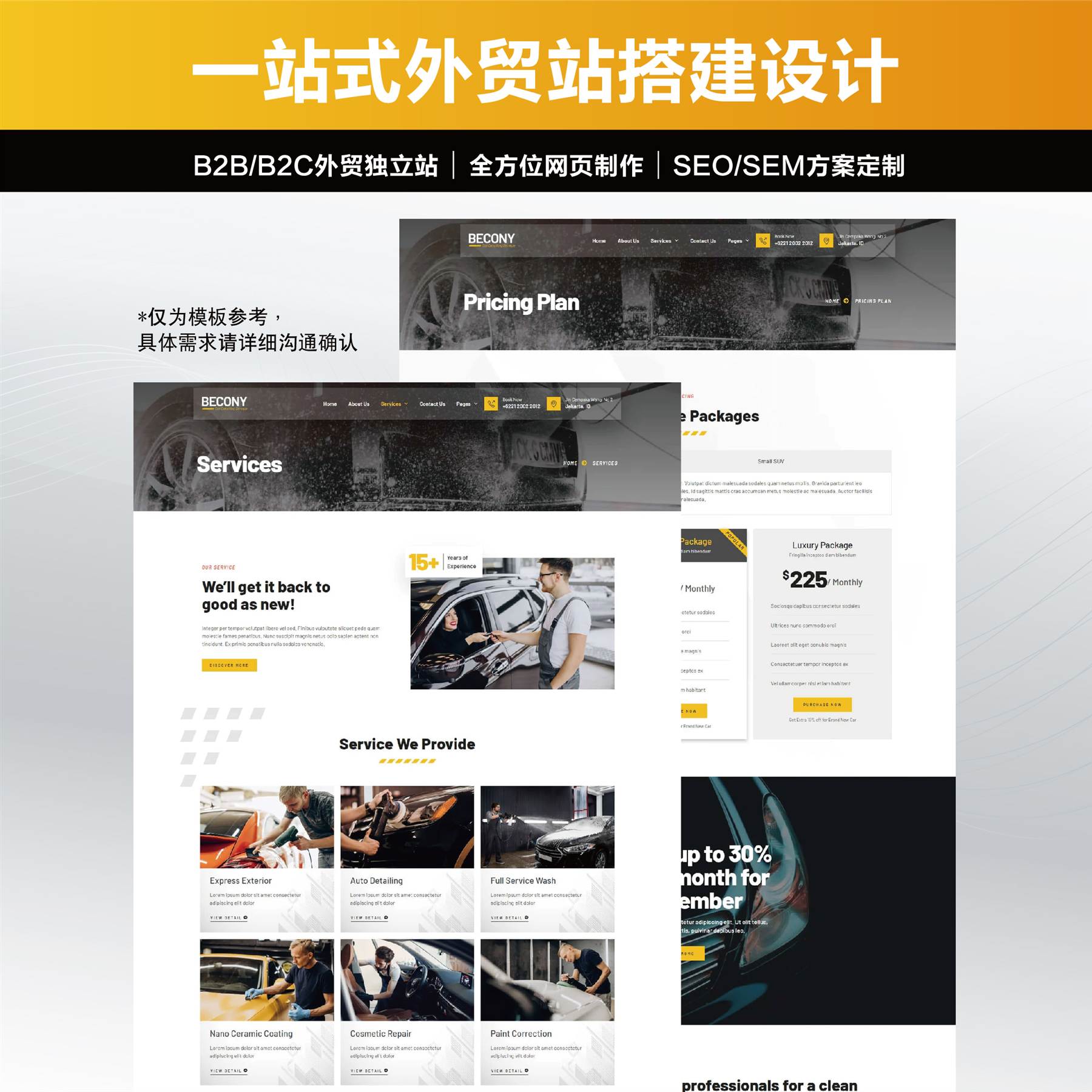汽车配件外贸独立站搭建案例